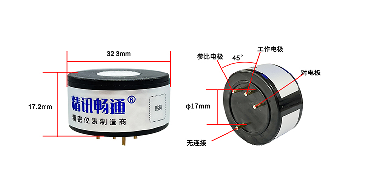 精讯畅通推出JEC7系列电化学传感器！多项性能提升，医疗、气象等领域全面适用！